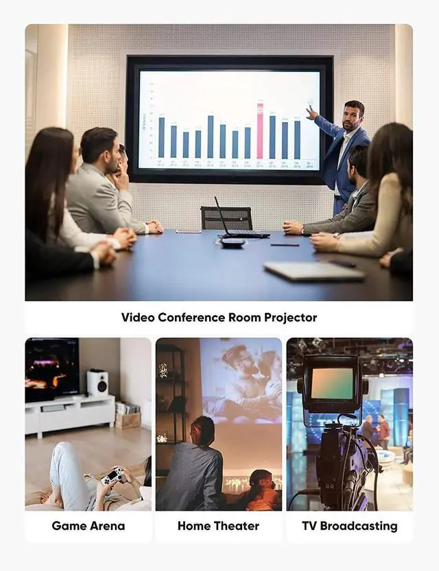 Alt view image 6 of 7 - 8K HDMI 2.1 Cable(H133G) 0.5M