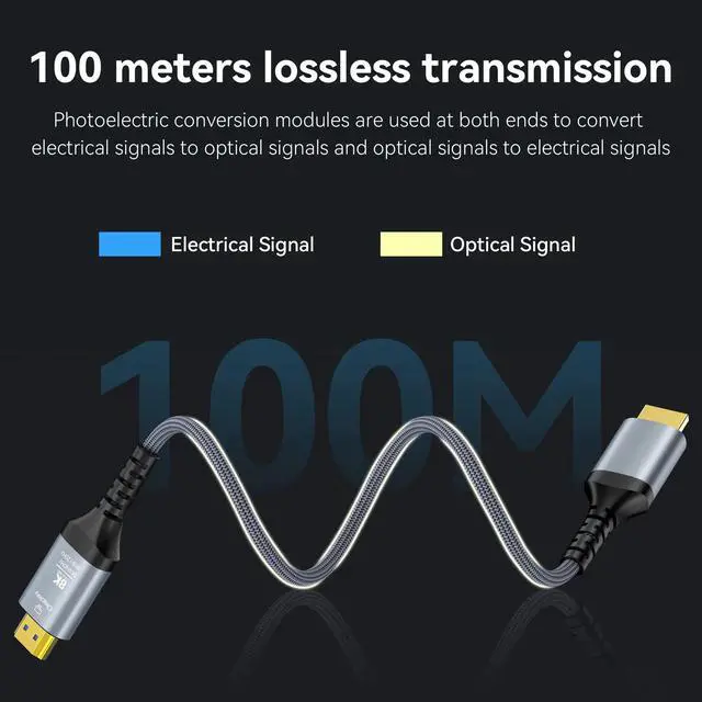 Alt view image 3 of 7 - 8K HDMI 2.1 Fiber(H134G) 80M