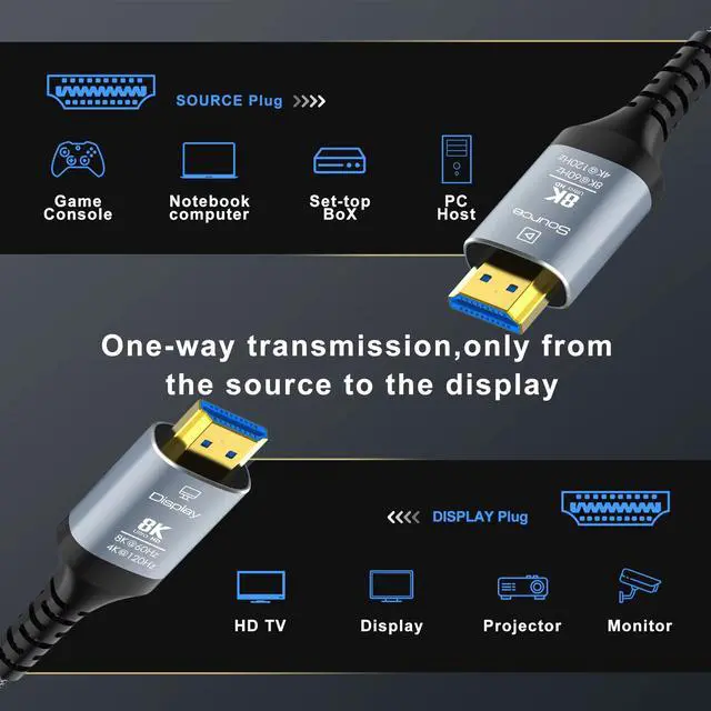 Alt view image 4 of 7 - 8K HDMI 2.1 Fiber(H134G) 80M