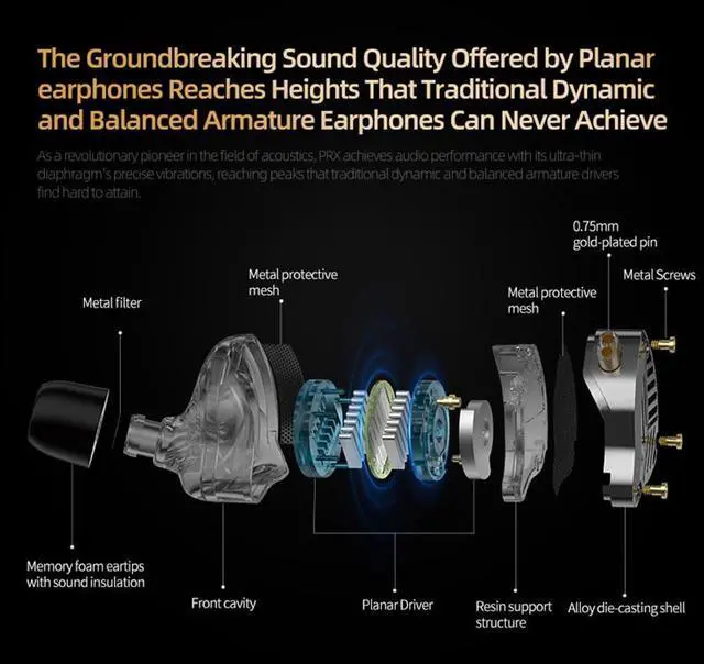 Alt view image 6 of 7 - KZ-PRX iems Earbuds Wired,Fourth-Generation Newly Designed Planar Diaphragm lEM Earphones,3.5mm Plug Headphones,in Ears Monitor,iems for Gaming (with mic, Black1)