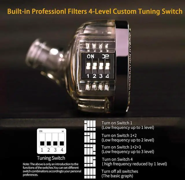 Alt view image 4 of 6 - KZ-ZS10 Pro2 Earbuds Wired, 4-Level Custom Tuning Earphones,1DD+4 BA Hybrid IEM,3.5mm Plug Headphones,in Ears Monitors (with mic, Black)