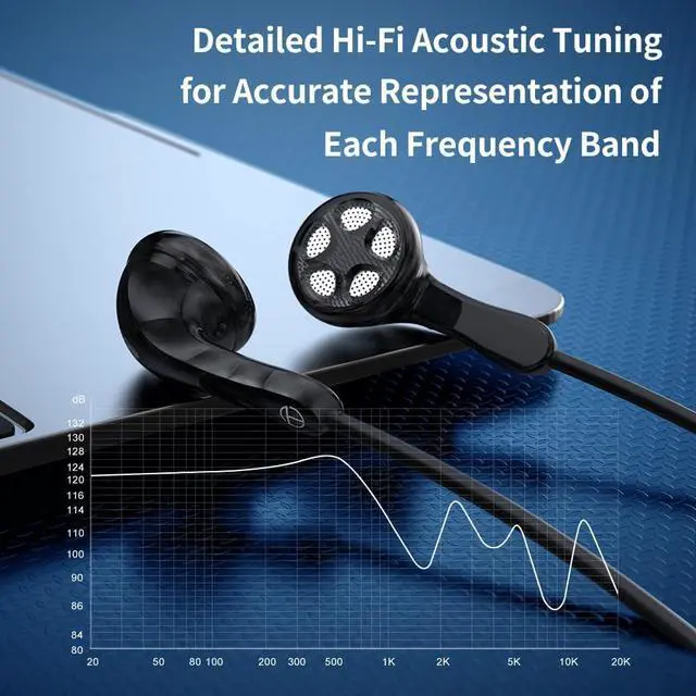 Alt view image 5 of 6 - TRN HiFi Flat IEM Earphones,14.2mm Large Dynamic Driver Unit in Ear Monitor Headphones,Inears iems for Gaming,Ear Buds Wired Type C-with mic Black