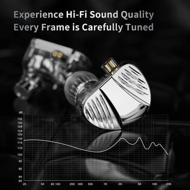 Alt view image 3 of 6 - V10 PRO Dual Dynamic Driver and Dual Balanced Armature Hybrid Earphones,in Ear Monitor Headphones,IEM Wired Earbuds,HiFi Ear Phones,3.5mm/usbc Headphones Type-c with mic  Silver