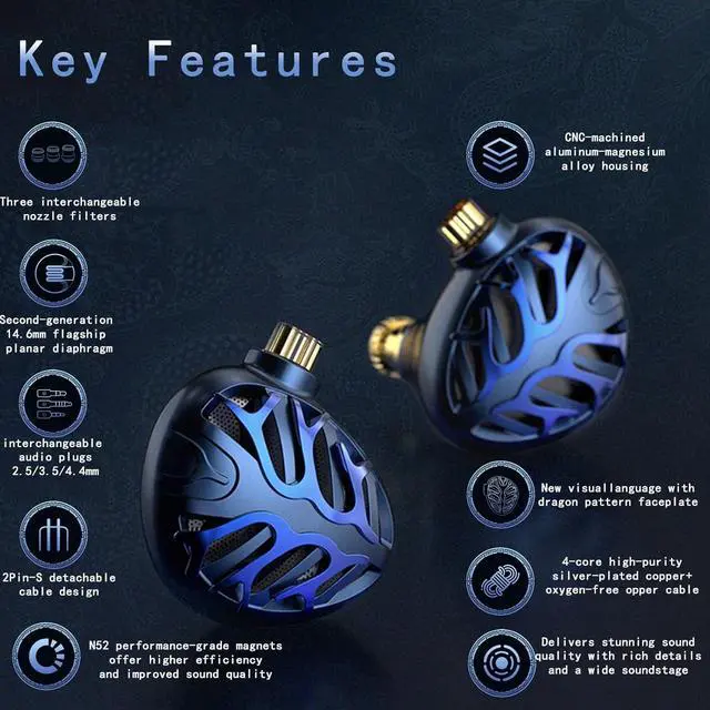 Alt view image 5 of 6 - TRN Azure Dragon 14.6mm Diaphragm Earphone,Ear Buds Wired,Wired Earbuds,in Ear Monitor,Earphones Wired,Ear Phones,2.5/3.5/4.4mm Plug Headphones