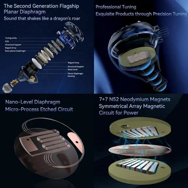 Alt view image 2 of 6 - TRN Azure Dragon 14.6mm Diaphragm Earphone,Ear Buds Wired,Wired Earbuds,in Ear Monitor,Earphones Wired,Ear Phones,2.5/3.5/4.4mm Plug Headphones