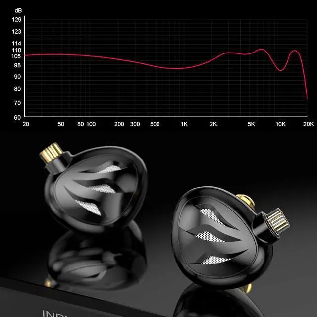 Alt view image 5 of 7 - TRN Rosefinch in Ear Monitor,12 mm Magnetic Drivers,Gaming Earbuds,IEM Earphones,Detachable Cable,3.5mm Plug