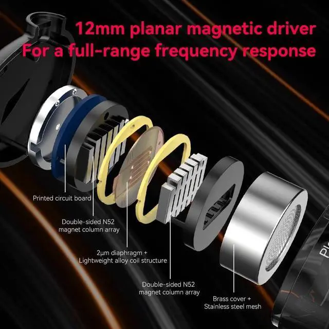 Alt view image 3 of 7 - TRN Rosefinch in Ear Monitor,12 mm Magnetic Drivers,Gaming Earbuds,IEM Earphones,Detachable Cable,3.5mm Plug