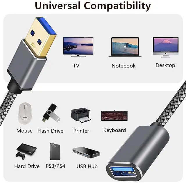 Alt view image 2 of 4 - US8 3.0 extension cable (male to female) for 5GB data transfer, woven data cable, game console controller charging extension cable 1M
