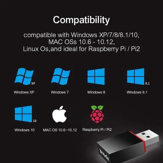 Alt view image 6 of 6 - 1 pcs U3 usb adapter mini 300Mbps Wireless wifi Network Adapter USB2.0 Portable WiFi Hotspot Plug and Play Network Card