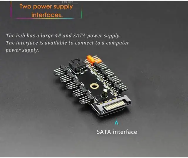 Alt view image 4 of 5 - Computer/Pc Case Fan Controller Power Cable 1 Female to 10 Male 4Pin Fan Hub Splitter Cable For PWM Cooling Fan