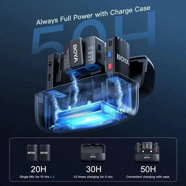 Alt view image 6 of 6 - Wireless Lavalier Microphone for Android iPhone Smartphone Camera, Onboard Recording, Clip on Lapel Mic for Live Streaming Video Conference Recording