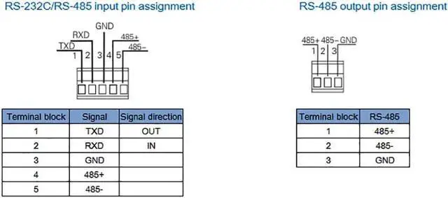 Alt view image 4 of 6 - Industrial Grade RS-232 RS-485 to 8 Ports RS485 Hub RS485 to RS232 RS 485 Asynchronous Half-duplex with Optoelectronic Isolation UT-1208