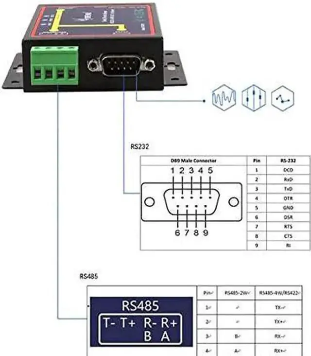 Alt view image 4 of 7 - RJ45 to RS232 RS485 RS422 Industrial Male Converter TCP/UDP Serial RS232 RS485 to Ethernet Device Server