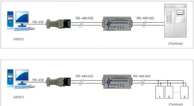 Alt view image 7 of 7 - Industrial Grade RS-485 RS-422 Repeater with Isolation Trunk Circuit RS485 RS422 UT-209