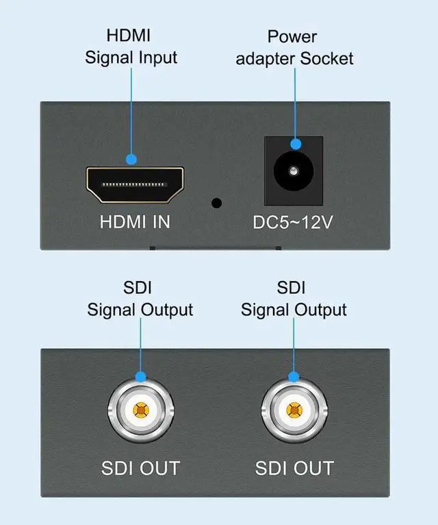 Alt view image 7 of 7 - HDMI to SDI Converter HDMI Input to SDI 2 Output Support SD/HD/3G-SDI 1080P HDMI to SDI for Camera HDTV