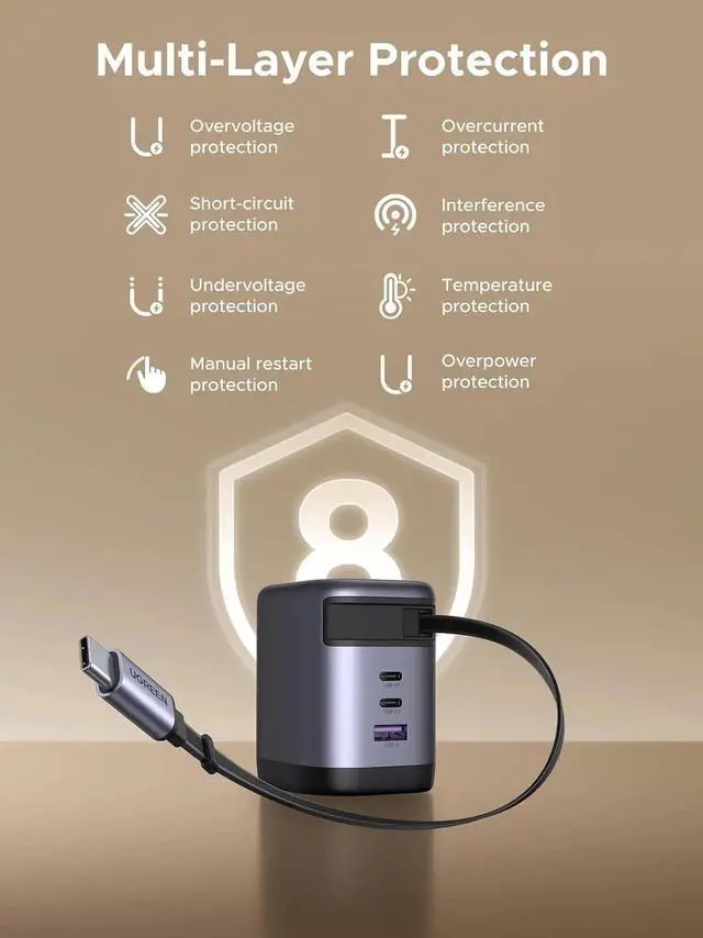 Alt view image 6 of 7 - UGREEN Nexode 100W GaN USB C Retractable Charger with Built-in Cable, 3-Port Fast Charging Wall Adapter for Laptop, MacBook Pro/Air, iPhone 17/16, Galaxy S25, Pixel, iPad, MatePad, DJI Drone