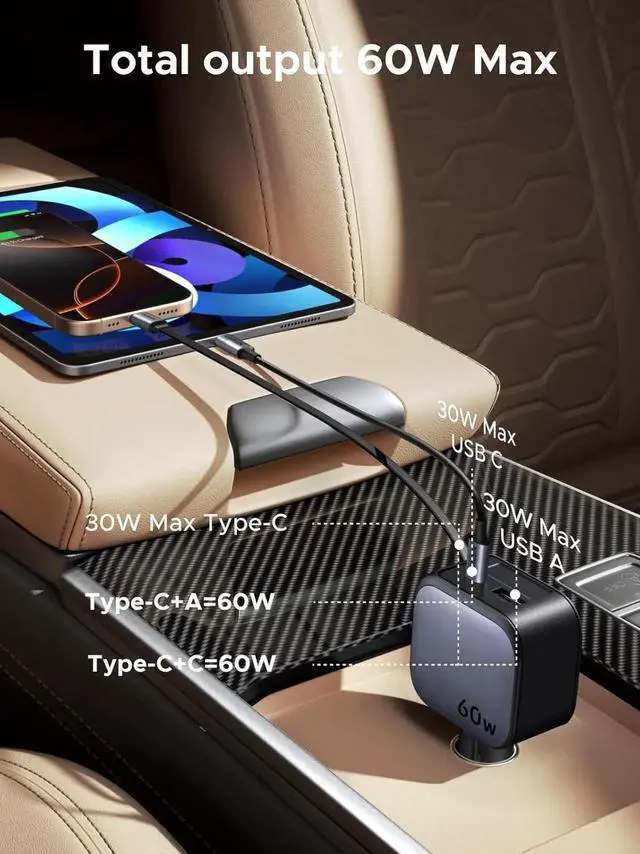 Alt view image 6 of 7 - UGREEN 60W 2C1A Car Charger with Retractable Cable, 3-Port Fast Charger with 30W PD USB-C, USB-A, Cigarette Lighter Adapter for iPhone 17/16/15, Galaxy S25/S24, iPad, GPS, 12V Car Accessories