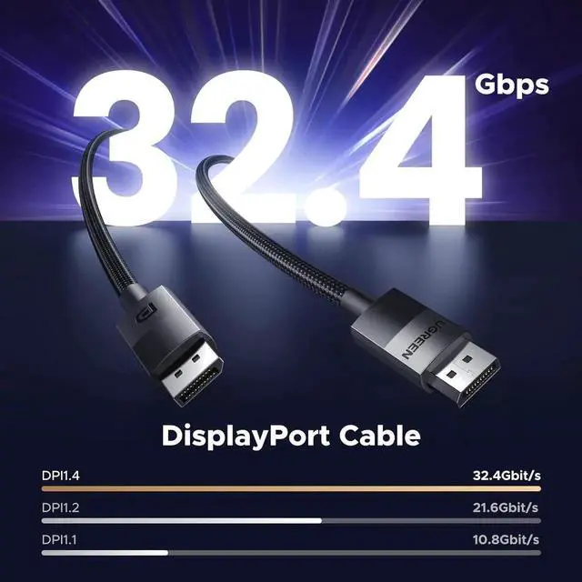 Alt view image 6 of 7 - UGREEN VESA Certified 8K DisplayPort Cable 6.6FT, DP 1.4 Display Port Cable Cord Support 8K@60Hz, 4K@240Hz, FreeSync, G-Sync, HDR, 32.4Gbps for HDTVs, Displays, Monitors, Graphics, PC