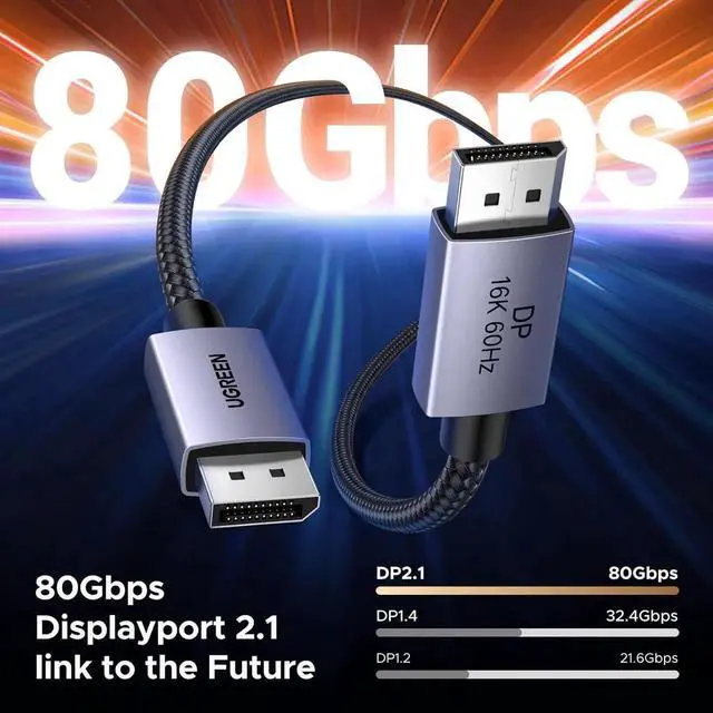 Alt view image 5 of 7 - UGREEN 16K@60Hz 80Gbps DisplayPort Cable 2.1 DP Cord [VESA Certified] 8K@240Hz Display Port Cable 1.6FT HDR, HDCP2.3, DSC1.2a, FreeSync, G-Sync, Compatible Monitor, Graphics RTX 5090 4090, PC, HDTV