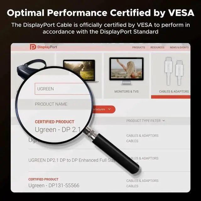 Alt view image 7 of 7 - UGREEN 16K@60Hz 80Gbps DisplayPort Cable 2.1 DP Cord [VESA Certified] 8K@240Hz Display Port Cable 1.6FT HDR, HDCP2.3, DSC1.2a, FreeSync, G-Sync, Compatible Monitor, Graphics RTX 5090 4090, PC, HDTV