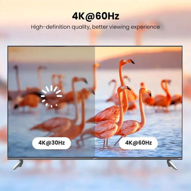 Alt view image 4 of 7 - UGREEN Micro HDMI to HDMI Cable Adapter 4K 60Hz Ethernet Audio Return Channel Compatible with GoPro Hero 7/6 Raspberry Pi 5 Retroid Pocket 3+/3 Yoga 3 B500 Camera Video Capture Card 1.6FT