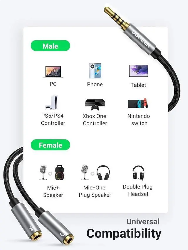 Alt view image 2 of 7 - UGREEN Headphone Splitter 3.5mm 2 Female to 1 Male Mic and Audio Y Splitter TRRS Headset Adapter Cable Stereo Compatible with Switch 2/PS4/PS5 Steam Deck Xbox PC Laptop Phone Tablet Gaming