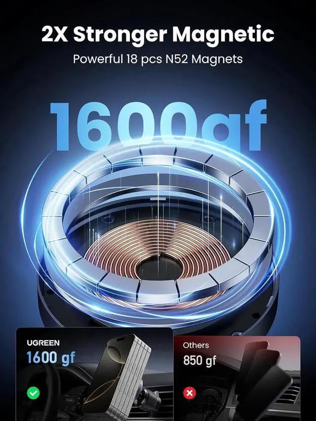 Alt view image 4 of 6 - UGREEN Qi2 Wireless Car Charger, 15W Fast Charging Strong Magnetic Car Phone Holder with LED Light for iPhone 17/16/15/14/13/12 Series Car Accessories