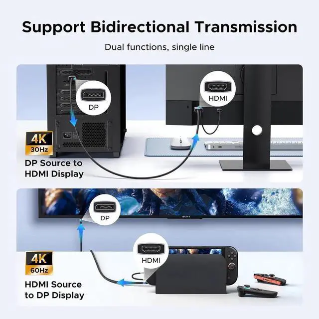 Alt view image 7 of 7 - UGREEN 4K@60Hz Bidirectional HDMI to Displayport Cable Male to Male Adapter DP 1.2, HDCP 2.2, HDMI 1.4 4K@30Hz High Speed for Laptops, PC Compatible with Switch 2/PS5/Xbox/AMD/NVIDIA/Monitor, 6.6FT