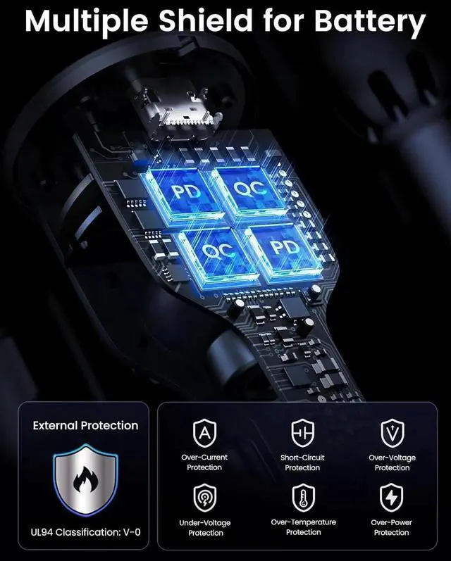 Alt view image 5 of 7 - UGREEN 130W USB C Car Charger, Type C Car Charger Adapter Compatible with iPhone 17 17 Air 17 Pro 17 Pro Max 16 16 Plus 16 Pro 16 Pro Max 15 14 13 12, Galaxy S24 S23 Ultra, iPad, MacBook, and More