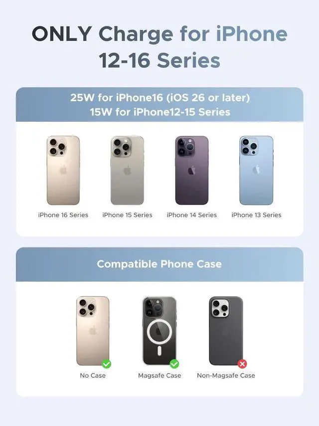 Alt view image 2 of 7 - UGREEN 25W MagFlow Wireless Car Charger, MagSafe Qi2 Certified Fast Charging Cradle Mount for iPhone 17/16/15/14/13/12 Series, Air Vent Clip Secure Holder with USB-C Cable