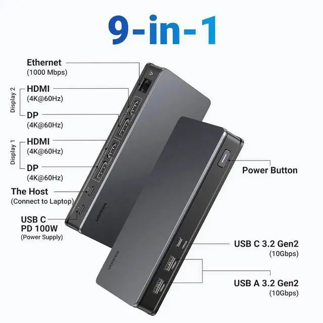 Alt view image 6 of 7 - UGREEN Revodok Pro 209 USB C Docking Station, DisplayLink 9-in-1 Dual 4K@60hz Monitor Dock for MacBook & Windows with 2 DP & 2 HDMI, 10 Gbps USB C & USB-A Data Ports, 100W PD, Gigabit Ethernet