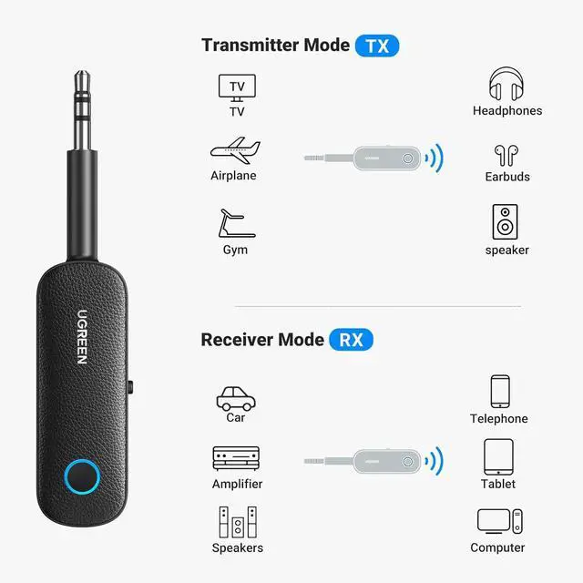 Alt view image 6 of 7 - UGREEN Bluetooth Transmitter Receiver for 2 AirPods or BT Devices, Bluetooth Wireless Transmitter for Headphones, 3.5mm Aux Audio Jack Adapter for in-Flight TV Car Home Stereo System