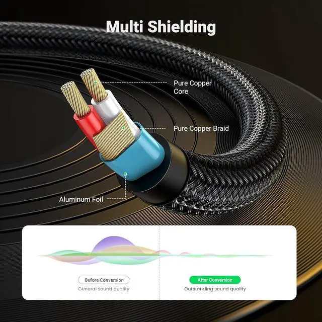 Alt view image 2 of 7 - UGREEN 1/8 to 1/4 Stereo Cable 3.5mm TRS to 6.35mm Audio Cable Guitar to Aux Male Cord with Zinc Alloy Housing and Nylon Braid for Guitar, Laptop, Home Theater Devices, Speaker and Amplifiers
