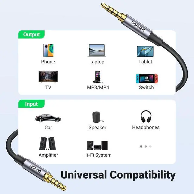 Alt view image 5 of 7 - UGREEN 3.5mm Audio Cable Braided 4-Pole TRRS Hi-Fi Stereo Jack Shielded Male to Male AUX Cord Compatible with iPad, Samsung Phones, Tablets, Car Home Stereos, Headphones, Speaker, 3FT