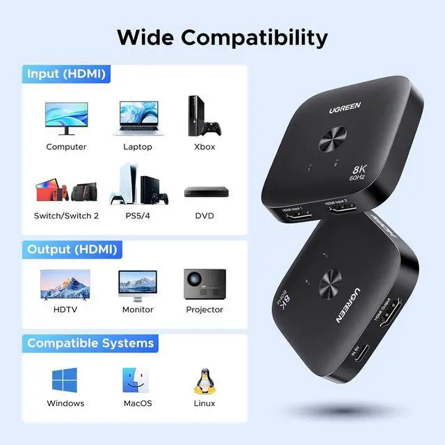 Alt view image 2 of 7 - UGREEN HDMI 2.1 Switch 2 in 1 Out 8K@60Hz Ultra HD Supports 4K@240Hz 4K@120Hz VRR HDR10+ Dolby Atmos 48Gbps HDMI Switcher Compatible with Switch/Switch 2 PS5 Xbox Roku Firestick Apple TV