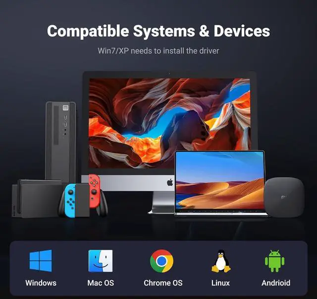 Alt view image 4 of 7 - UGREEN USB to Ethernet Adapter, 5 in 1 USB Hub with Ethernet, Plug and Play, Multiport Network Adapter with 3 USB 3.0 Port, Gigabit RJ45, USB-C Power Port Compatible for Laptop MacBook XPS Windows 11