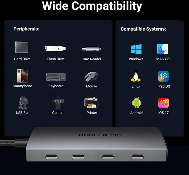 Alt view image 2 of 7 - UGREEN USB C Hub 10Gbps, 4 Ports USB 3.2 Data Only Adapter, High Speed Multiport Splitter for MacBook Air/Pro, iMac, iPad Pro, iPhone 15/15 Pro, Galaxy S23, and More