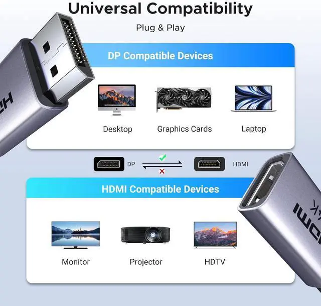 Alt view image 6 of 6 - UGREEN 4K DisplayPort to HDMI 2-Pack Adapter Unidirectional Display Port 1.2 to HDMI 1.4 Male to Female Converter Aluminum Adapter Compatible with Desktop, Laptop, Monitor, HDTV, AMD, NVIDIA