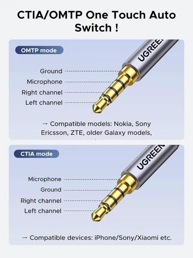Alt view image 6 of 7 - UGREEN USB to 3.5mm Jack Audio Adapter Sound Card Support Mic TRRS Headphone DAC 24bit 96kHz Nylon Braided USB to Aux Jack Compatible with Windows Mac Linux PC PS5 PS4 Switch 2 Speaker, 9.8 Inch