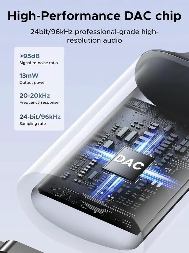 Alt view image 7 of 7 - UGREEN USB to 3.5mm Jack Audio Adapter Sound Card Support Mic TRRS Headphone DAC 24bit 96kHz Nylon Braided USB to Aux Jack Compatible with Windows Mac Linux PC PS5 PS4 Switch 2 Speaker, 9.8 Inch