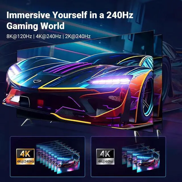 Alt view image 4 of 7 - UGREEN USB C to DisplayPort 2.1 Cable 16K@30Hz 8K@120Hz 40Gbps Thunderbolt 4/3 to DisplayPort Cord Alu Braided Compatible iPhone 17/16 Pro Max, Galaxy S25, MacBook Pro/Air, iPad, Mac mini, XPS, 3.3FT