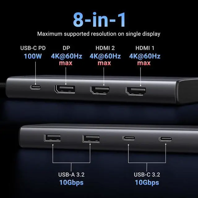 Alt view image 3 of 7 - UGREEN 8 in 1 USB C Docking Station with Dual Monitor, 4K Triple Display USBC Hub with 2 HDMI, DP, 2 USB A&C 3.2 Ports, 100W PD, USB-C Dock Compatible for MacBook, Dell, HP, Lenovo, Surface etc