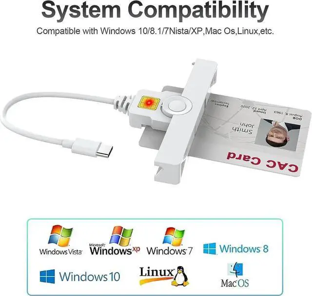 Alt view image 4 of 7 - USB Smartfold Type C CAC Reader, USB C DOD Military USB Common Access CAC Smart Card Reader and ID CAC Card Reader,Compatible with Mac Os, Windows,Linux(Mini Foldable and Portable Type C) New