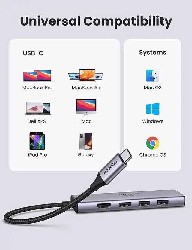 Alt view image 5 of 7 - UGREEN USB C Hub HDMI Adapter 4K@60Hz for MacBook Pro 2021/2020/2019/2018, 6 in 1 Dongle USB-C to HDMI, Sd/TF Card Reader, and 3 Ports USB 3.0