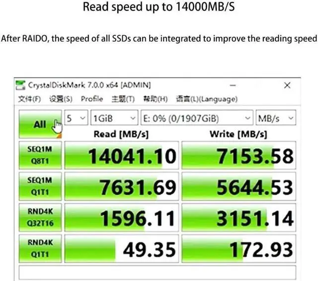 Alt view image 3 of 5 - 4 Port PCI Express Expansion Card PCI-E to M2 Controller PCIe X16 To M.2 NVME Adapter Add On Cards For 2230-2280 SSD