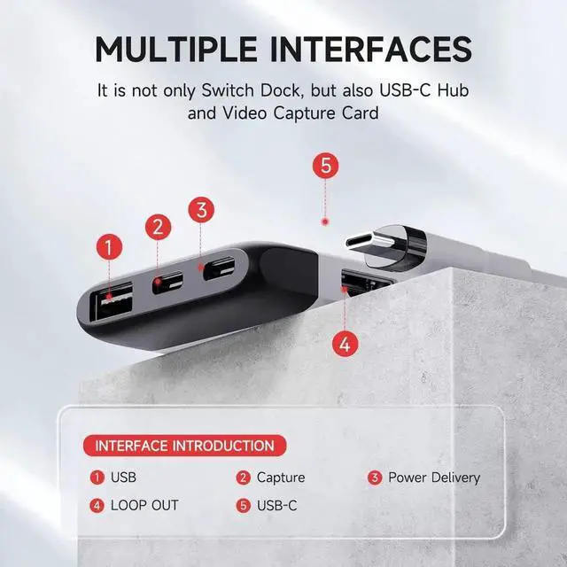Alt view image 4 of 7 - Hagibis 2 in 1 Switch Dock with HDMI Video Capture Card for Nintendo Switch OLED, Portable TV Docking Station with 4K HDMI, 1080P Capture Card, PD and USB Port Type C to HDMI TV Adapter (Black White)