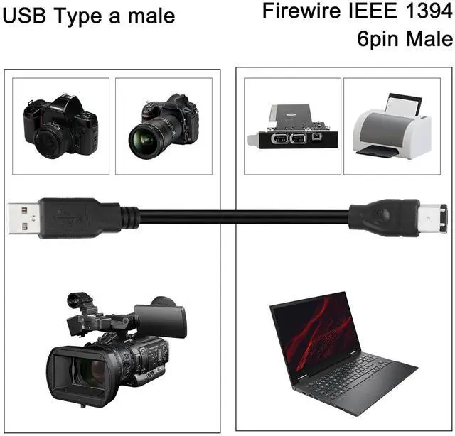 Alt view image 3 of 7 - Firewire 1394 6 Pin to USB Adapter Cable, Firewire IEEE 1394 6 Pin Male to USB 2.0 Type A Male Data Transfer Converter for Printer Scanner Hard Disk,Not Support Disk Drive/Sound Card-1.8M