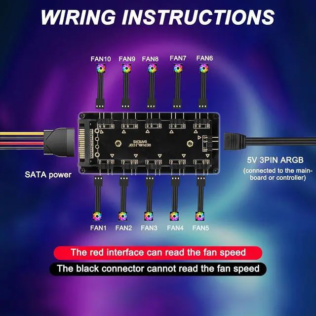 Alt view image 3 of 7 - 5V 3PIN ARGB Splitter HUB,1 to 10 Way LED Fan HUB Controller with 50CM Extension Cord/SATA Power Extension Cable Adapter for PC ARGB Fan Cooler