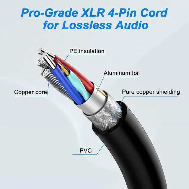 Alt view image 3 of 7 - XLR 4 Pin Male to Female Power Supply Cable - Balanced Extension Patch for DSLR Camera Monitor - Black, 1.8M