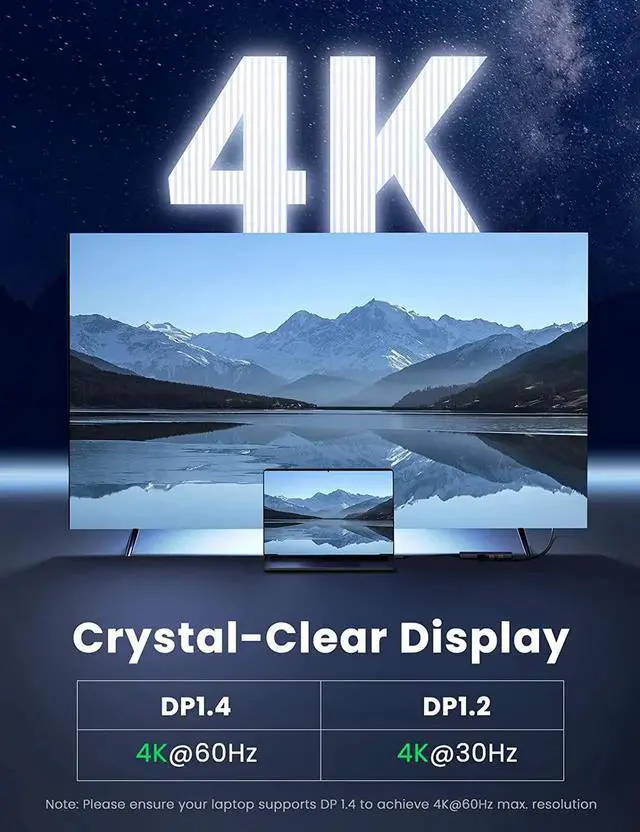 Alt view image 4 of 7 - UGREEN USB C Hub 4K 60Hz, 6 in 1 Type C Dongle Adapter with 4K HDMI USB3.0 SD/TF Card Reader 100W PD Compatible for MacBook Pro Air HP XPS Yoga Surface Go and More